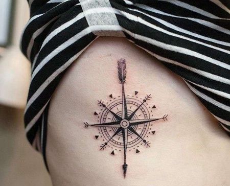几何侧腰指南针纹身图案