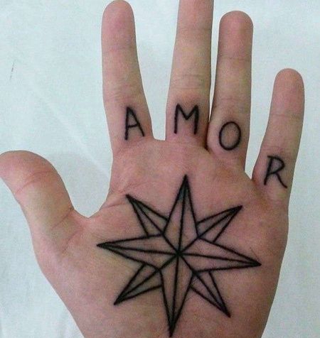 手掌八角星与字母