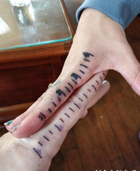 纹身设计图 数字 女生手指上极简的数字纹身图片