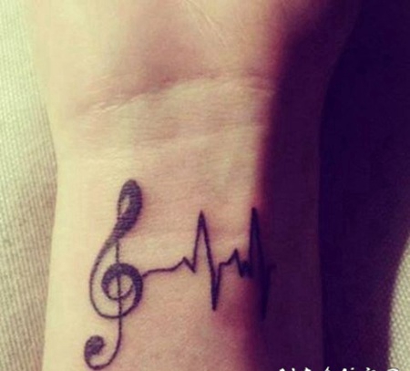 手腕上简单音符和心电图纹身图案