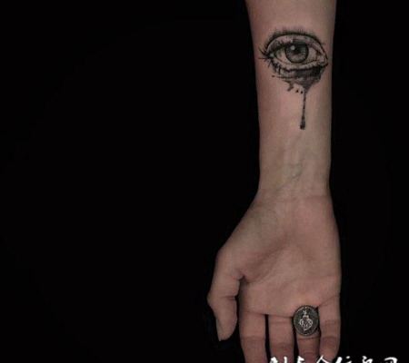 手腕形象的眼球写实纹身