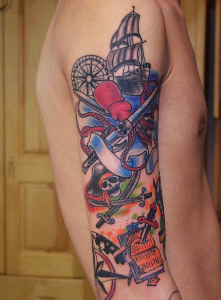 手臂帆船骷髅纹身图案