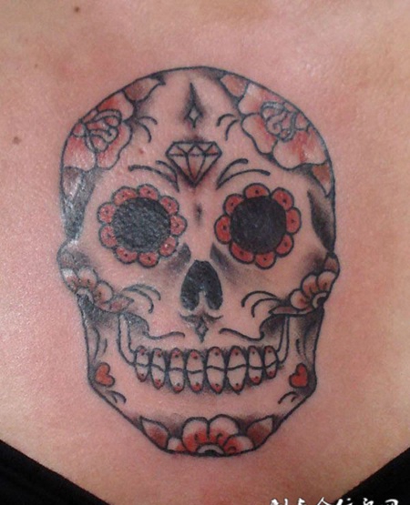 骷髅头纹身