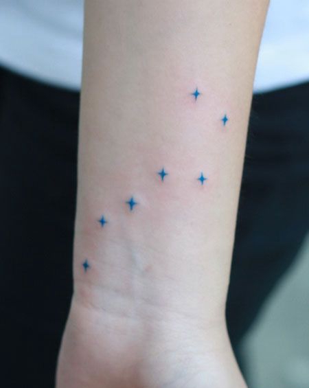 手腕上的北斗星星纹身图案