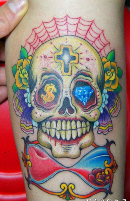 胳膊上的骷髅沙漏纹身