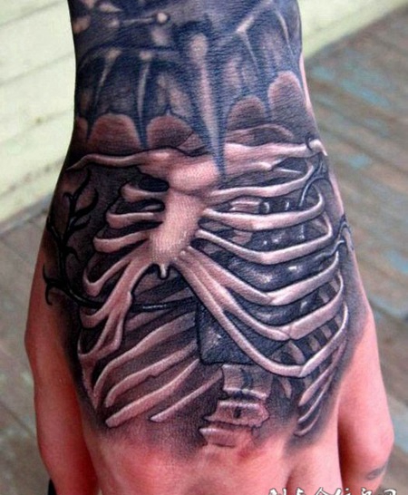 手背上的骷髅骨架纹身图案