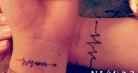 手腕上的心跳线情侣纹身图案