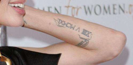 手臂拉丁文数字纹身图案