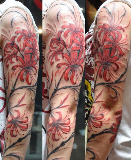 手臂上的曼陀罗花纹身图案