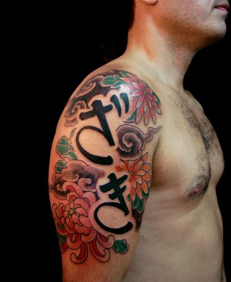 手臂日文文字纹身图案