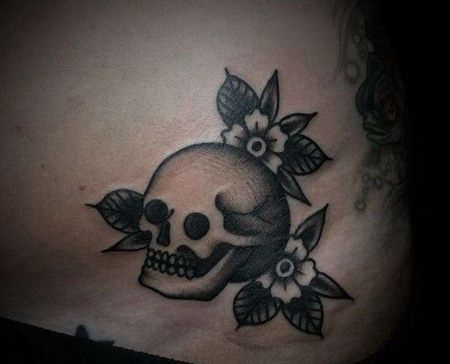 Old School腹部骷髅纹身图案