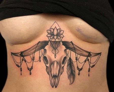 New School腹部骷髅纹身图案