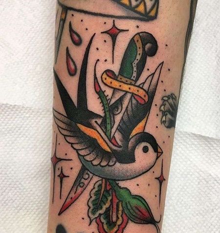 New School大臂燕子纹身图案