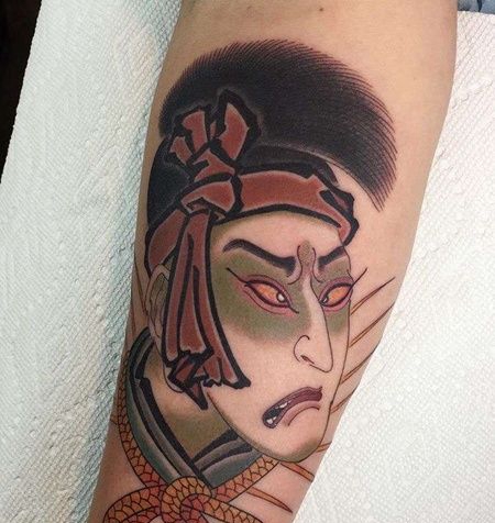 日式小臂生首纹身图案