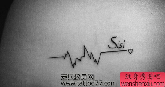 肩部心电图字母纹身图案