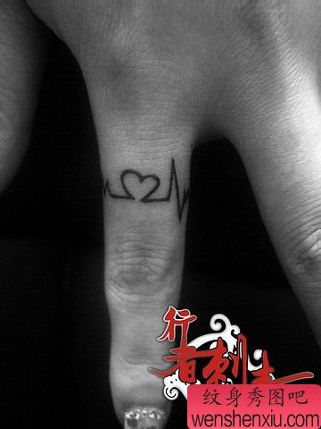 手指时尚经典的心电图纹身图案