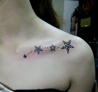 女孩子锁骨处五角星纹身图案
