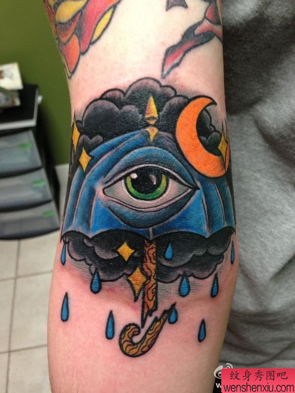 手臂欧美风格眼睛纹身图案