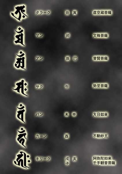 纹身培训学习学校:梵文文字纹身图案