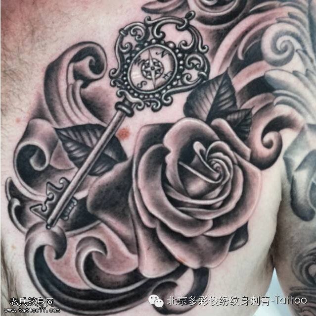 包大臂？包小腿？还是花个胸？