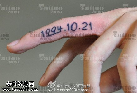 手指特殊意义的数字纹身图案