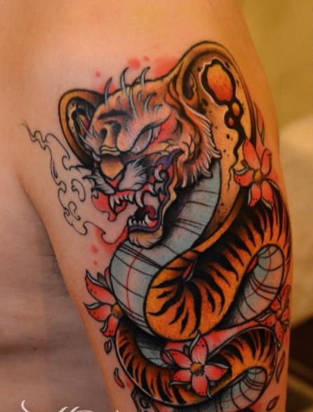 一幅胳膊彩色虎头纹身图片推荐图片