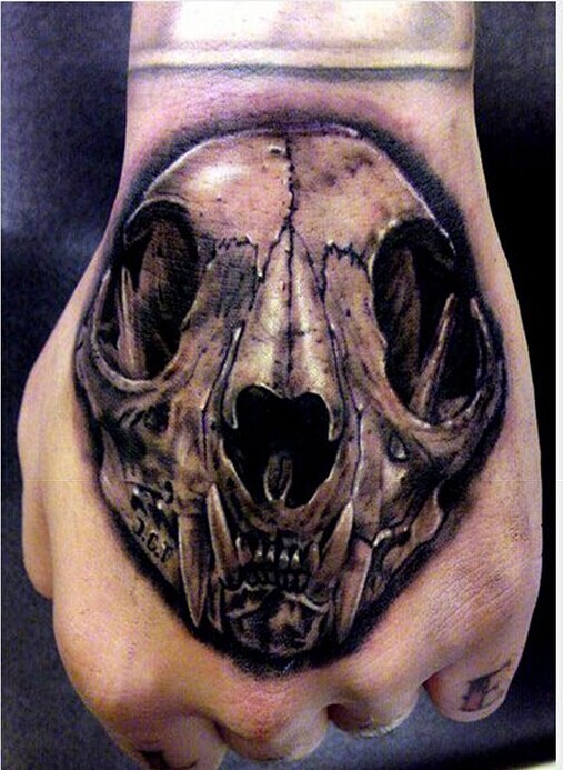 漂亮手部个性欧美骷髅纹身图案图片