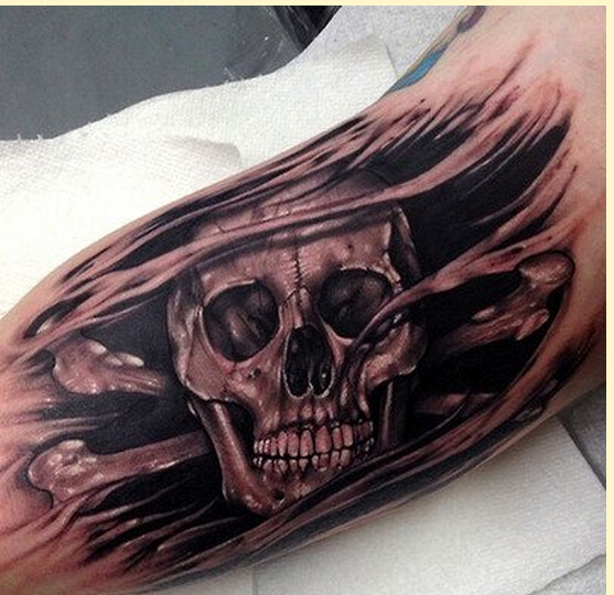 时尚手臂个性欧美骷髅纹身图案图片