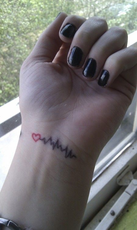 手腕部个性的心电图纹身图案