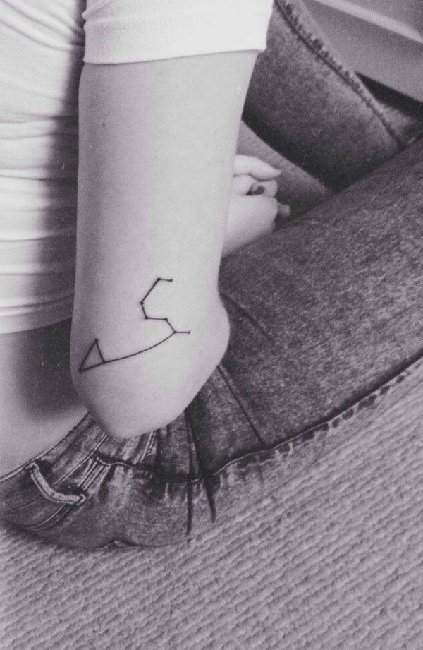 女生手臂星座纹身图案