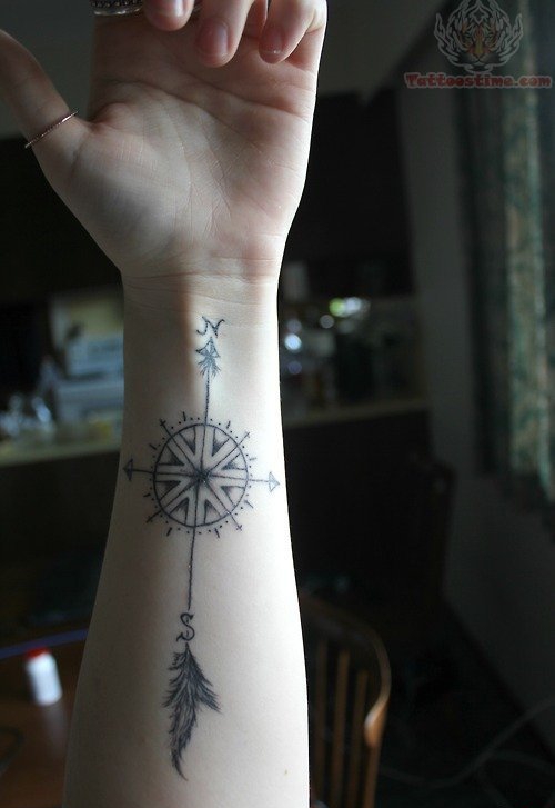 女孩手腕上的指南针纹身图案