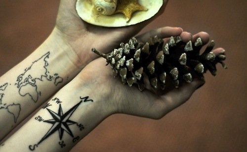 女孩手腕上的指南针纹身图案