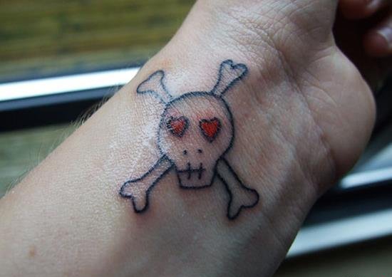 手臂上的各种风格骷髅头纹身图案