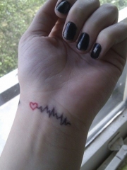 手腕部个性的心电图纹身图案