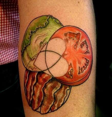 一组简单写实的美味食物纹身图案