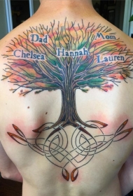 背部五彩绚烂的字母和家庭树纹身图案