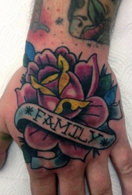 手背玫瑰英文字母家庭纹身图案