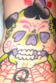 手臂彩色骷髅纹身图片