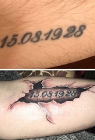 数字纹身图案 男生手臂上数字纹身图案