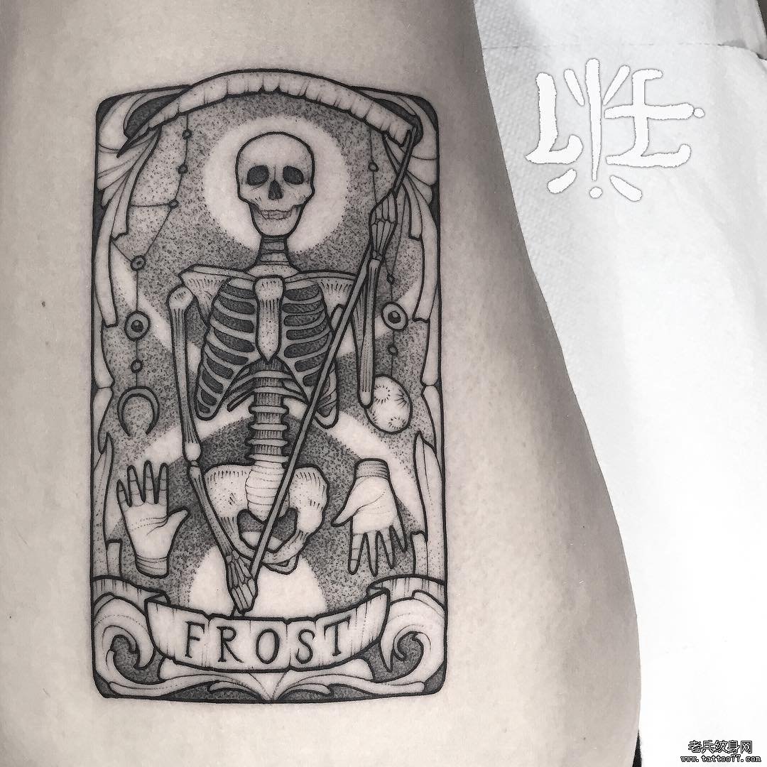 背部欧美骷髅点刺字母纹身图案