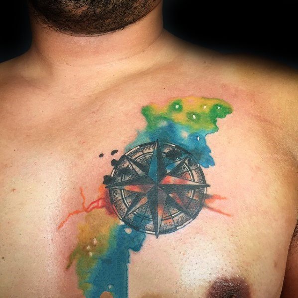 纹身指南针  方向明确的指南针纹身图案