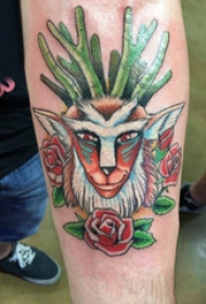 百乐动物纹身  男生手臂上彩绘的百乐动物纹身图片