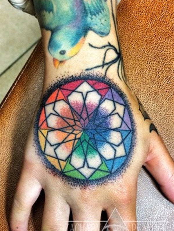 手部纹身图  时尚而又别致的手部纹身图案