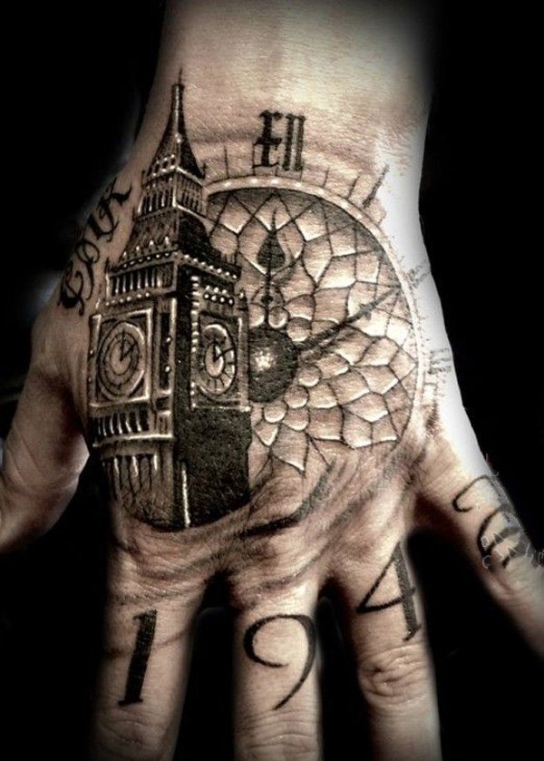 手部纹身图   创意十足的手部纹身图案