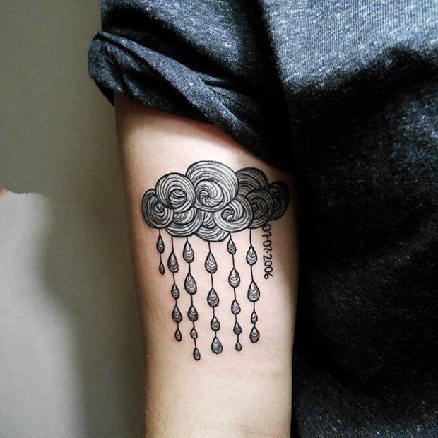 云朵纹身图片 柔软的简单云朵纹身图案