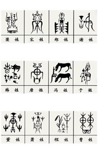 经典甲骨文手稿纹身图案