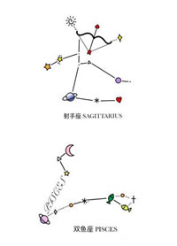 十二星座的一组简约小清新符号设计纹身手稿图案