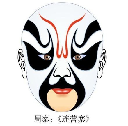 传统的脸谱面具纹身图案手稿9张