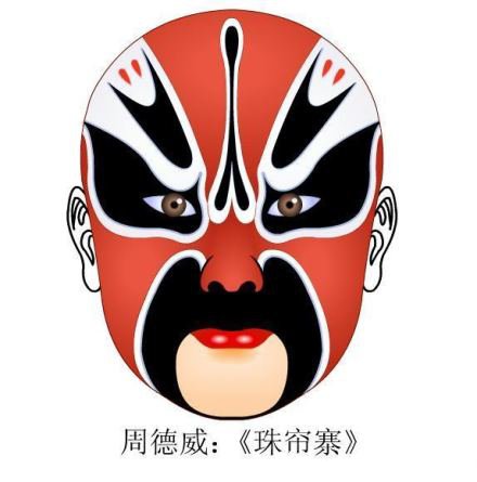 传统的脸谱面具纹身图案手稿9张