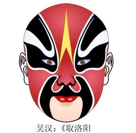 传统的脸谱面具纹身图案手稿9张